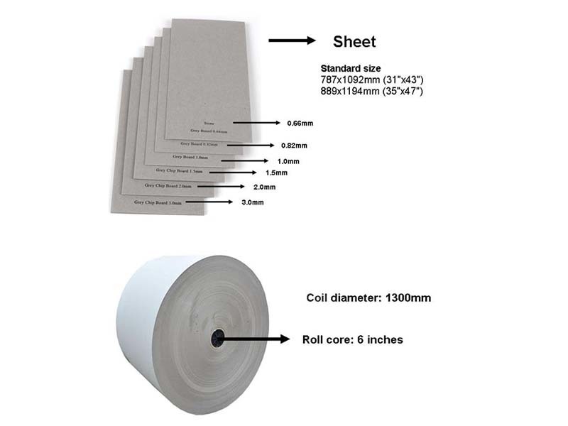 useful grey board thickness board for T-shirt inserts