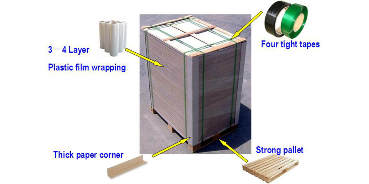 useful 24 x 48 cardboard sheets cardboard  manufacturer for gift box binding-7